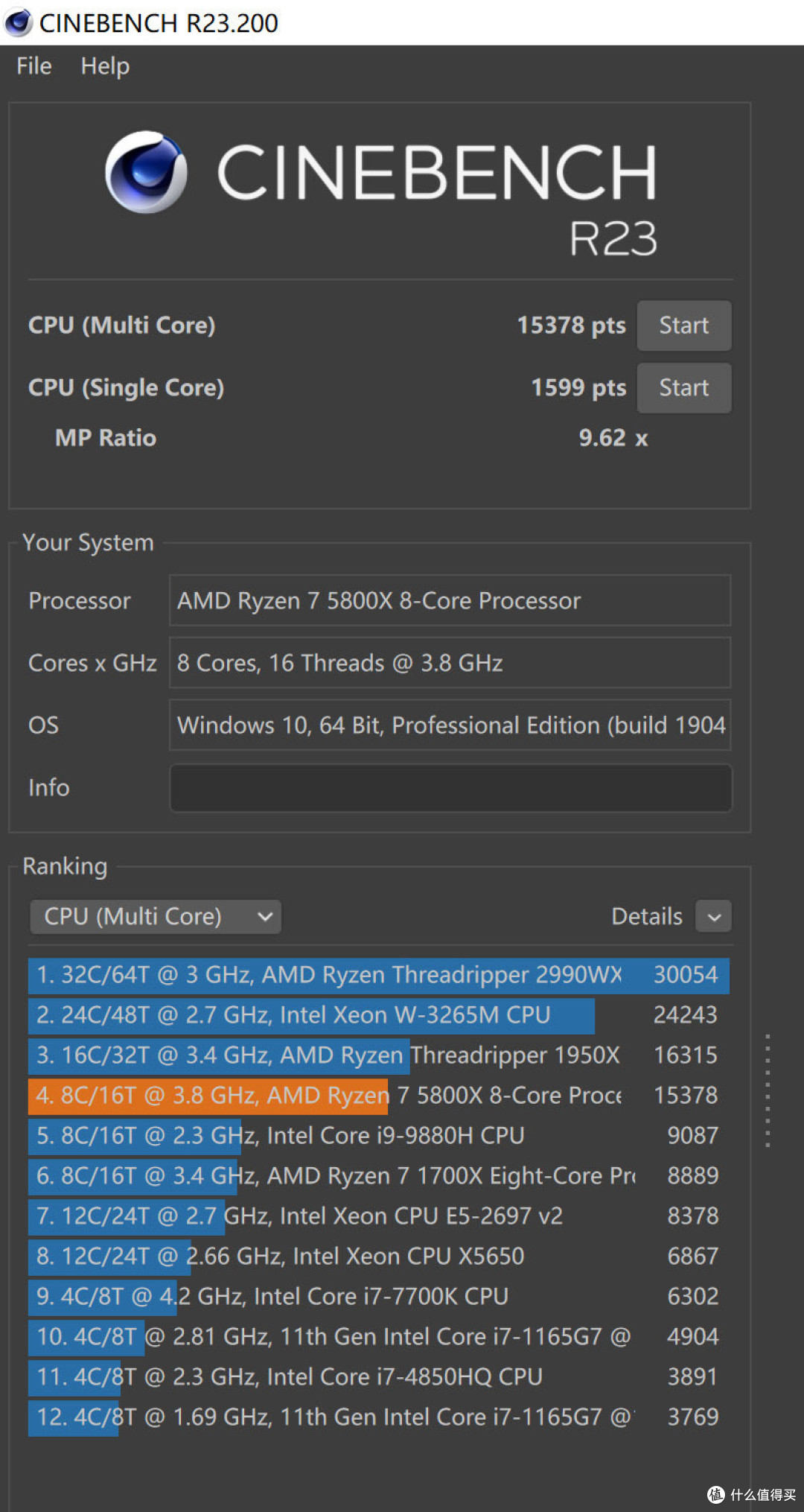 他吸任他吸,我装我的机,5800X+RX 6800XT打造的高性能3A主机