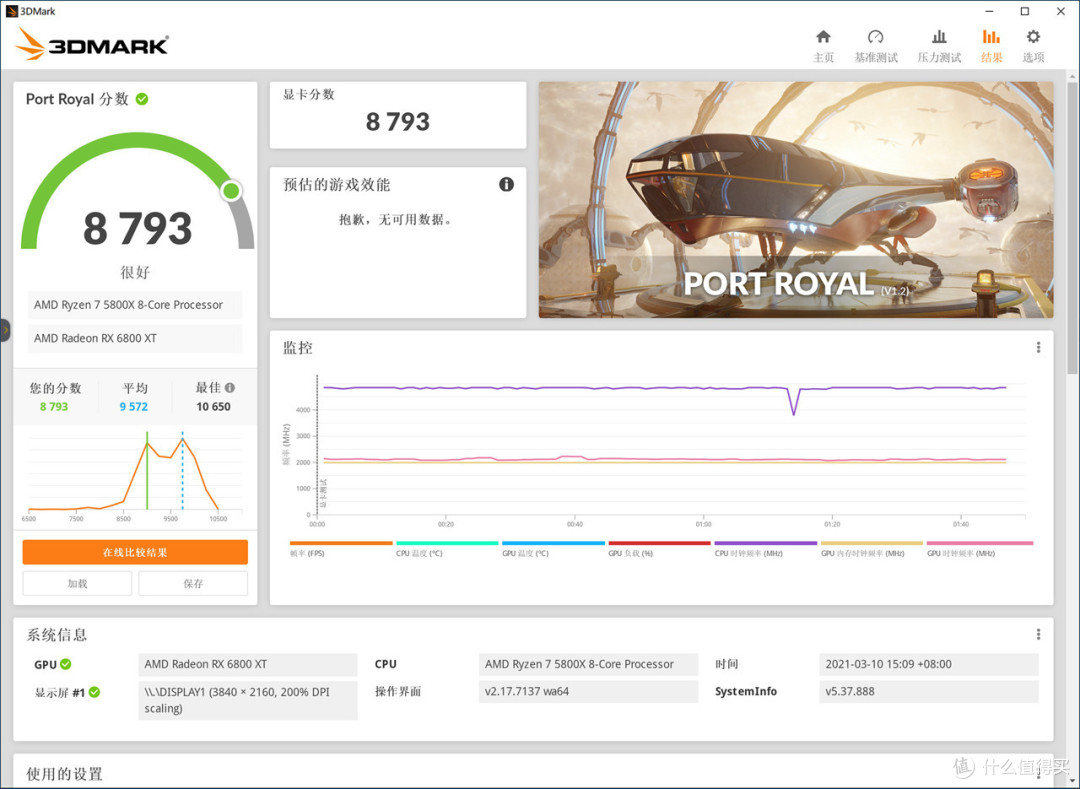 他吸任他吸,我装我的机,5800X+RX 6800XT打造的高性能3A主机