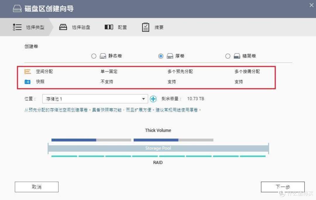 黑群晖转威联通TS-451D，小白如何数据转移和功能恢复