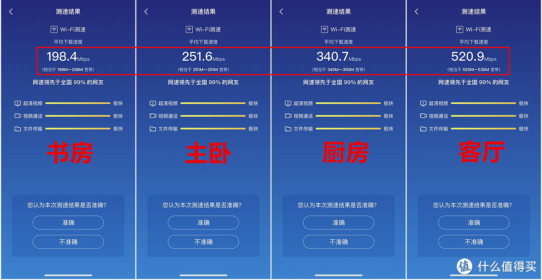 号称一年回本，京东云版 V6路由器真的好用吗？