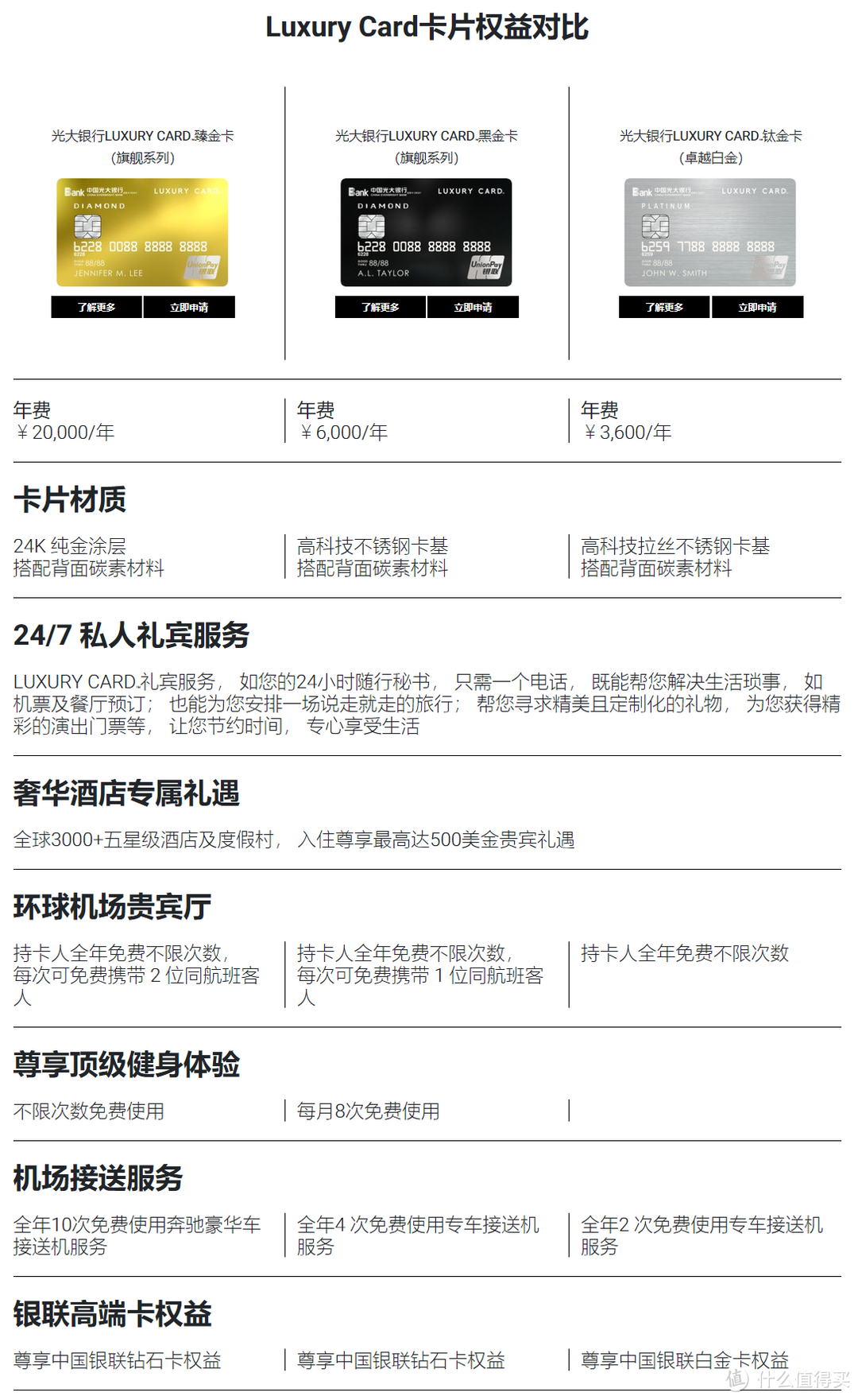 大招来了！光大金属信用卡发布