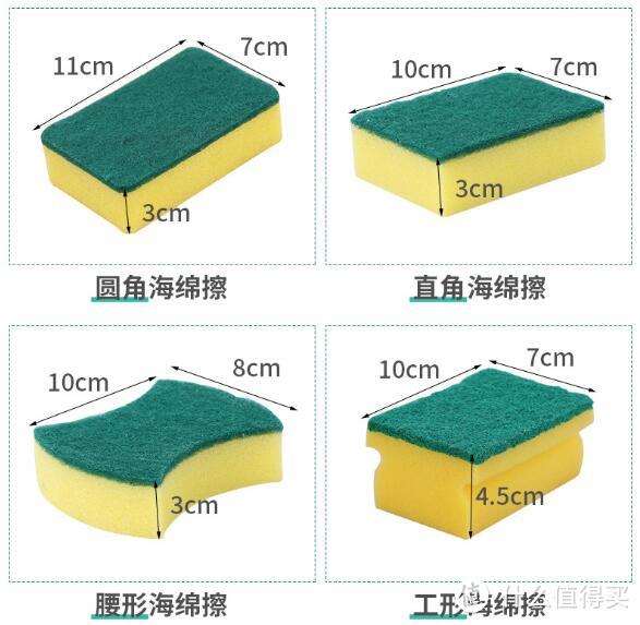 大品牌代工的厨房好物好店分享,好好赚钱也要懂得好好花钱