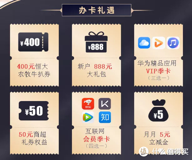 刷卡返现哪家强？中信银行有Huawei Card