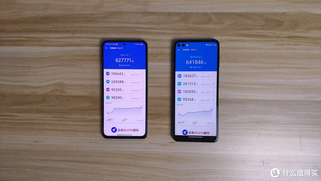 红米K40大战摩托罗拉edge s！谁是最强1999元旗舰？