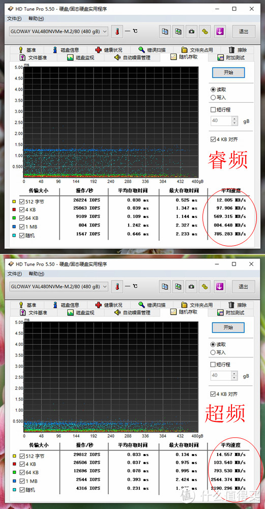 电竞固态效能升级光威骁将系列NVMe 480GB SSD轻体验