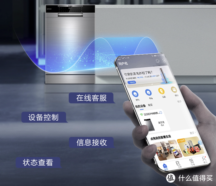 又是一年装修季，我为什么强烈推荐这几款海尔洗碗机？