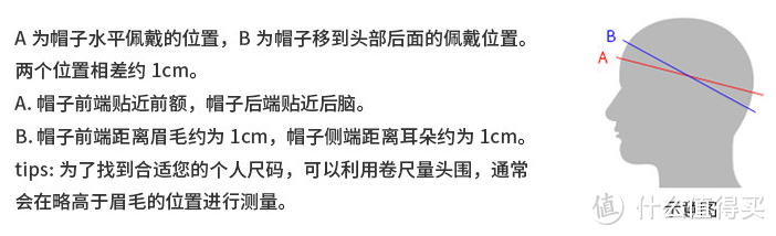 建议收藏！保姆级帽子选购指南及15款高颜值单品推荐，教你不买贵的只买对的！