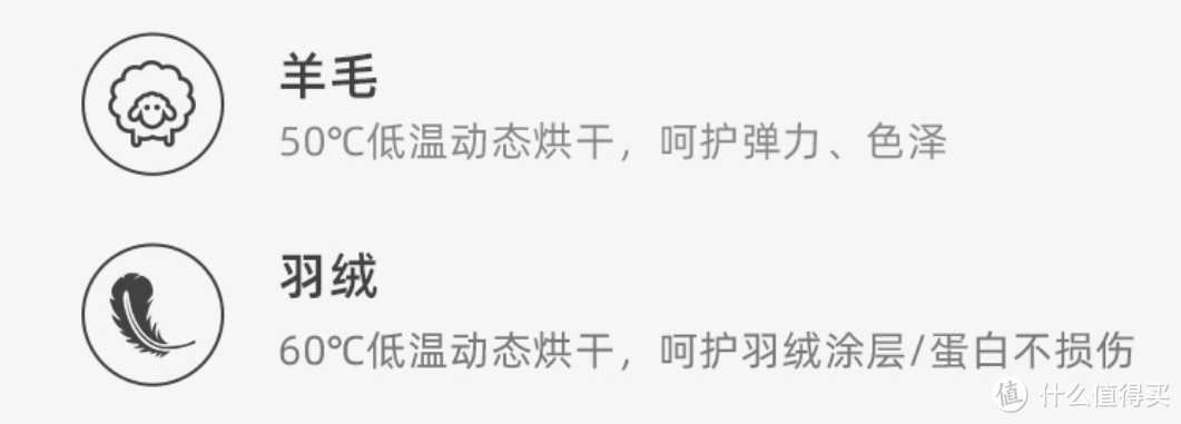 用0.5㎡解放5㎡阳台空间，7000块的洗烘套装难道不香麽？