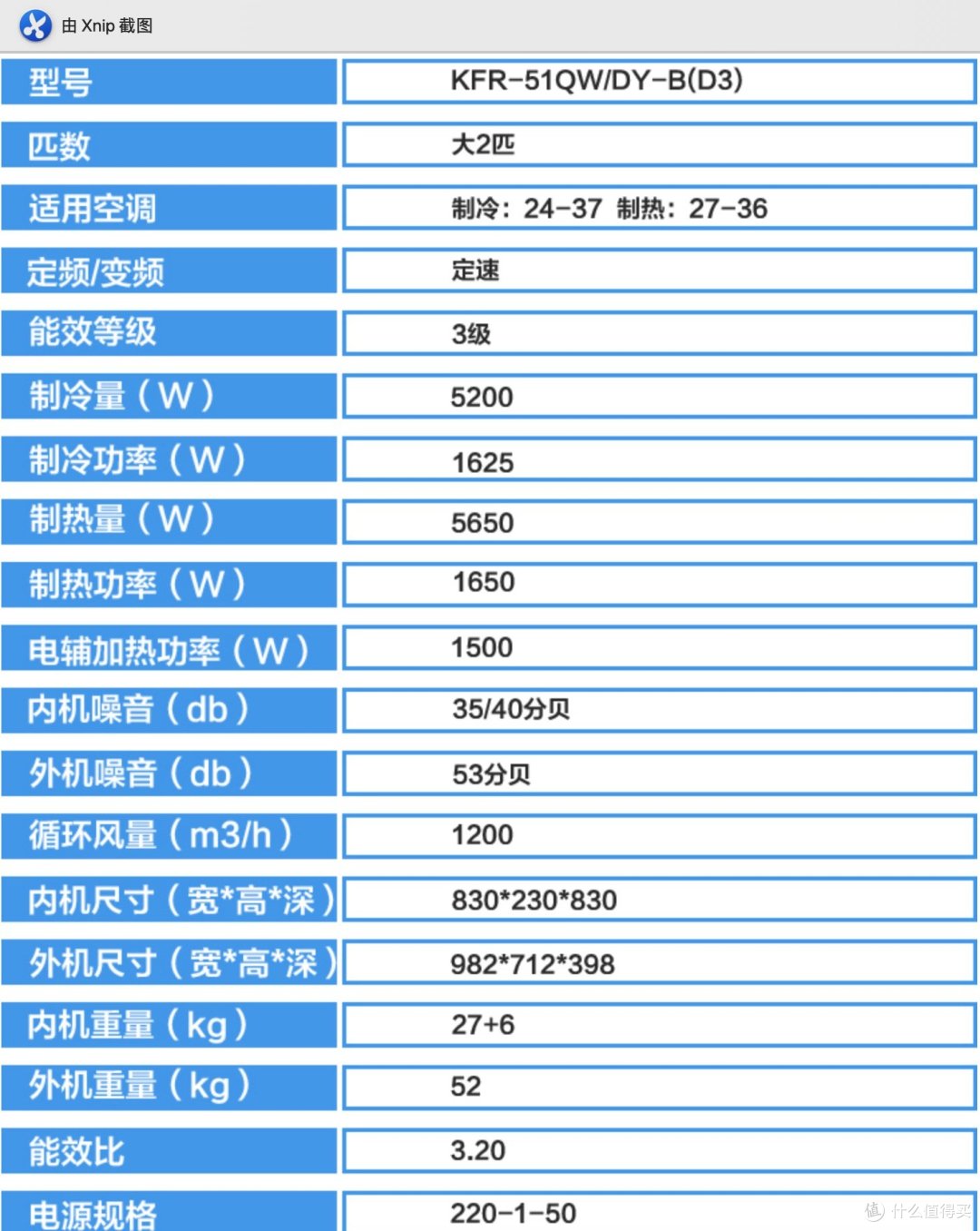 假装自己很专业的折腾过程