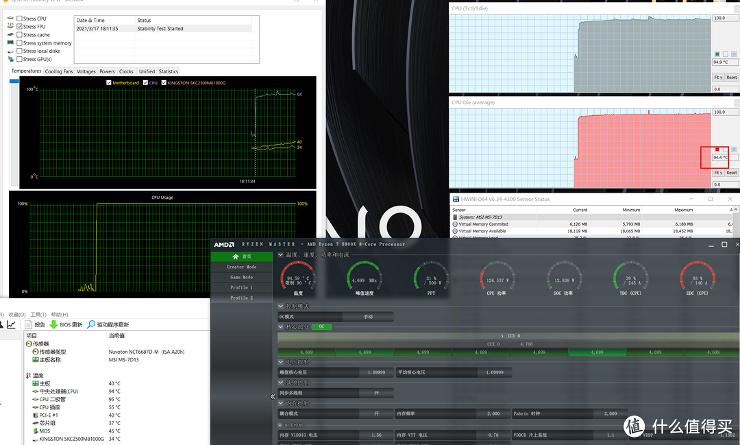 电竞超跑的好搭配 AMD RX 6700XT首发评测