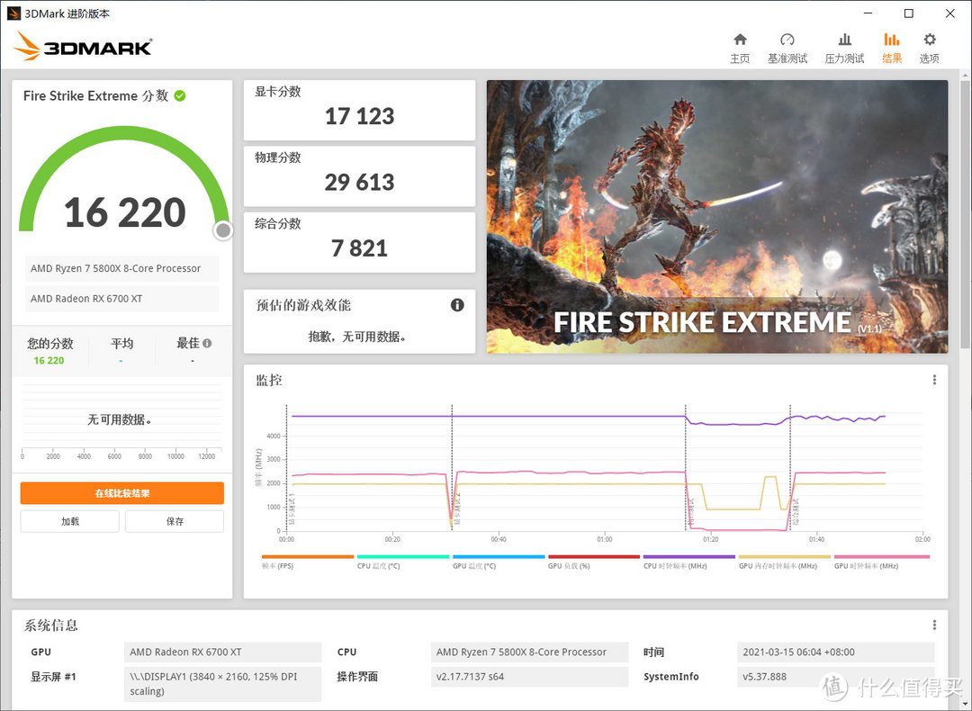 新鲜空气来了 AMD Radeon RX 6700XT显卡首发评测