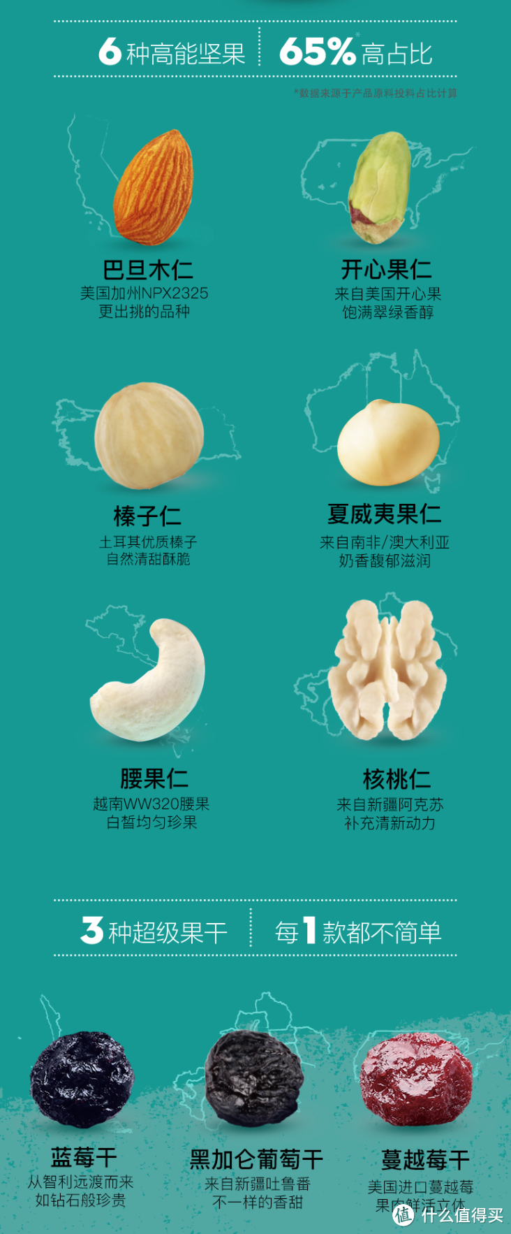 厨房电器如何避坑?4品类攻略+9单品解析。全屋厨电,一篇搞定(附懒人一条龙选购彩蛋篇)