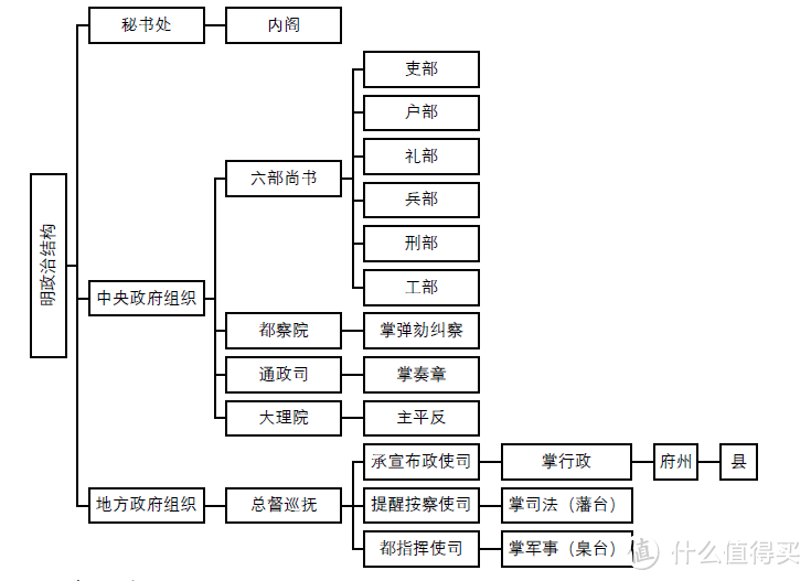 世界读书日凑单好书：国学大师四两拨千斤之作