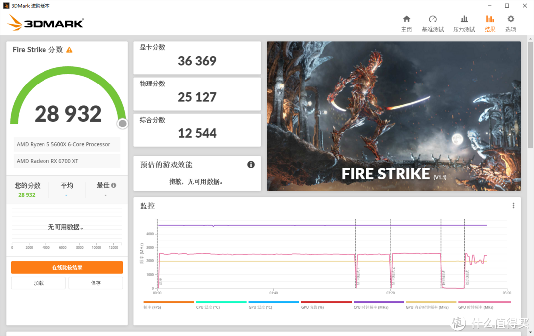 打造3A平台ITX小钢炮：蓝宝石RX 6700XT白金版 抢先装机体验