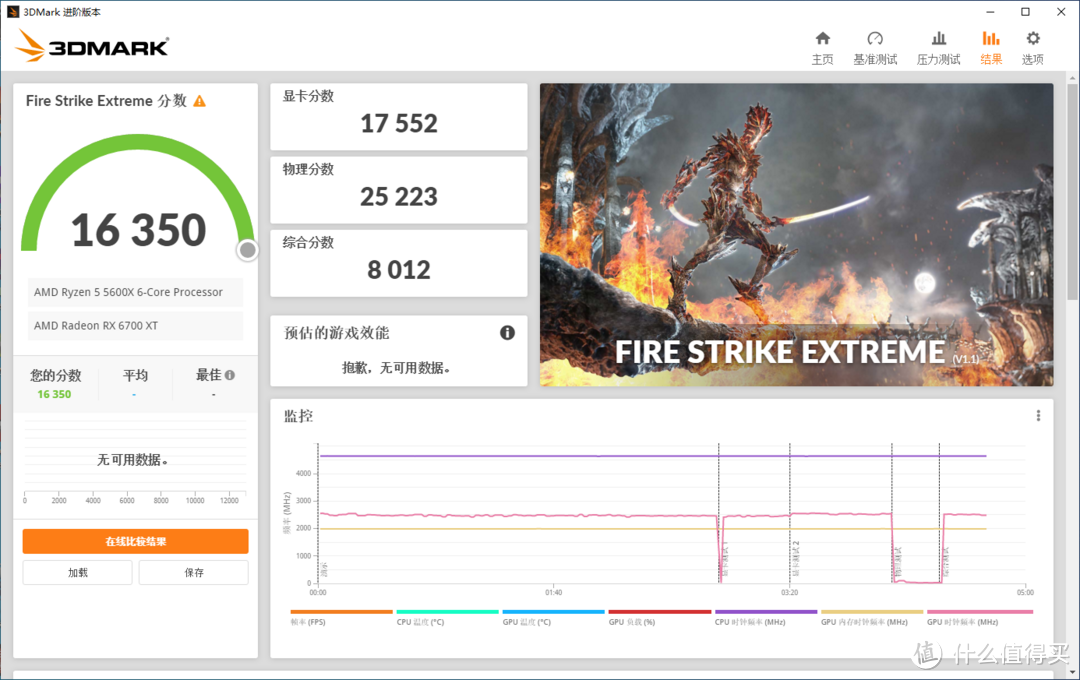 打造3A平台ITX小钢炮：蓝宝石RX 6700XT白金版 抢先装机体验