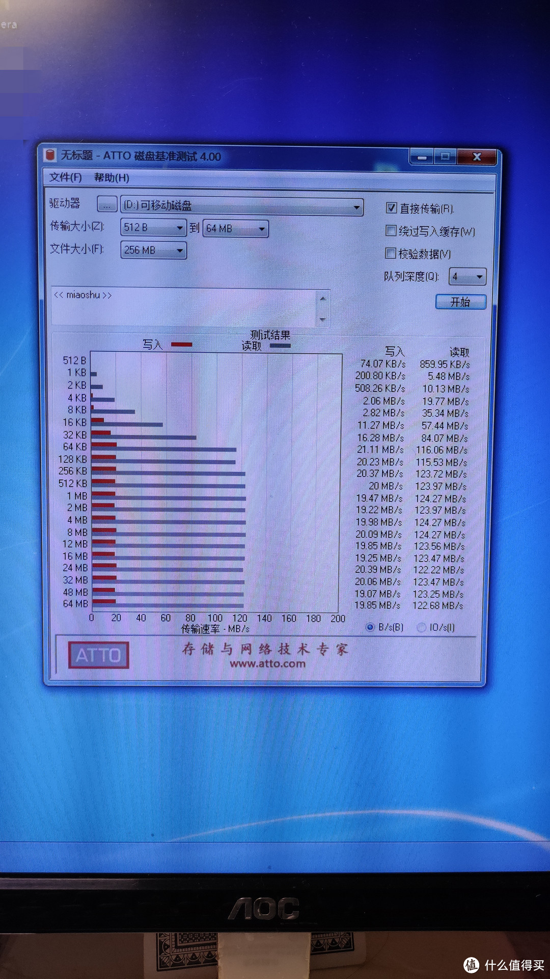 闪迪CZ73金属优盘开箱和使用体验