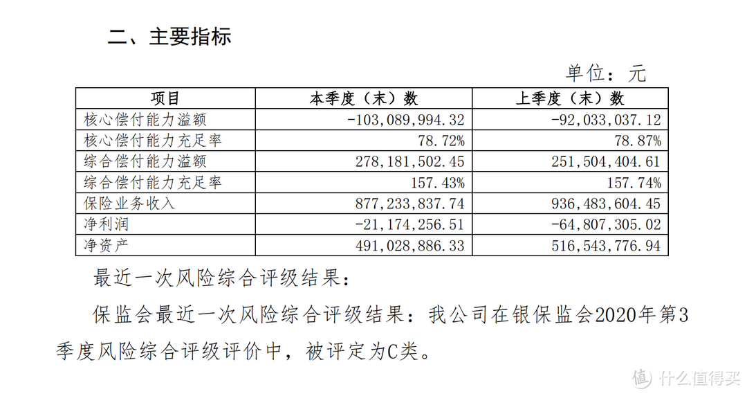 长安牛盾2021的承保公司靠谱吗？适合哪些人群？