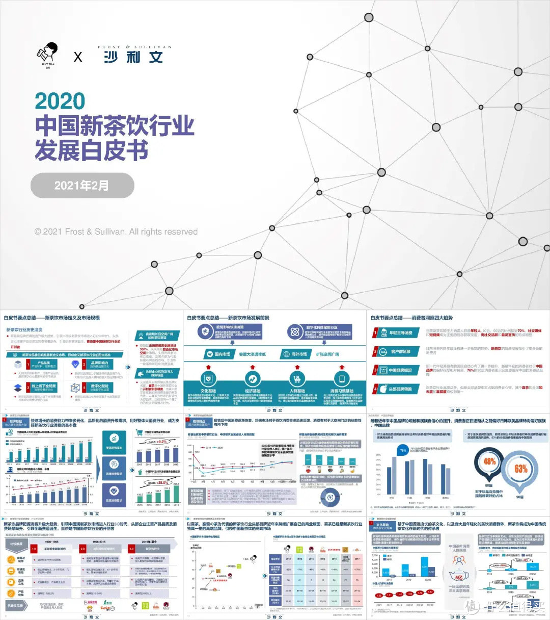 案例秒懂丨逐一拆解行业公认的高水准PPT