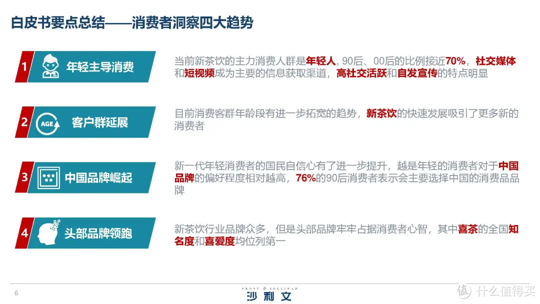 案例秒懂丨逐一拆解行业公认的高水准PPT