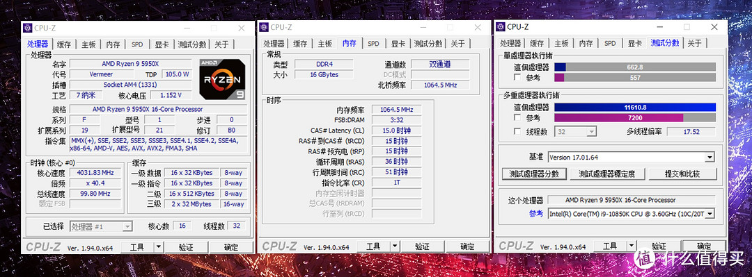 信仰的释放-ROG套装整机达成