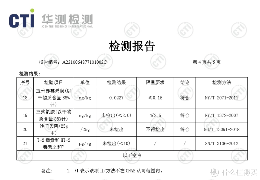 3月猫狗救助站捐助，馋不腻，艾尔，养了个毛孩，中鲨，米多拿