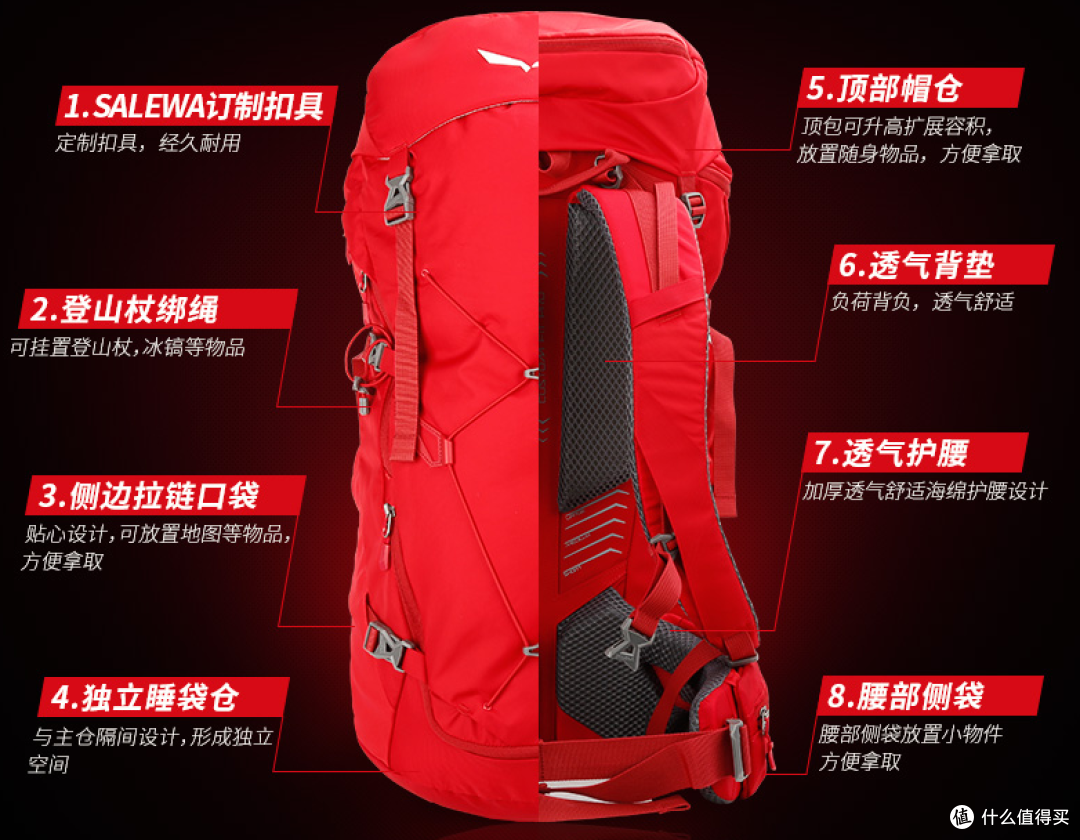 徒步,踏青,野营,出行,非专业户外玩的装备