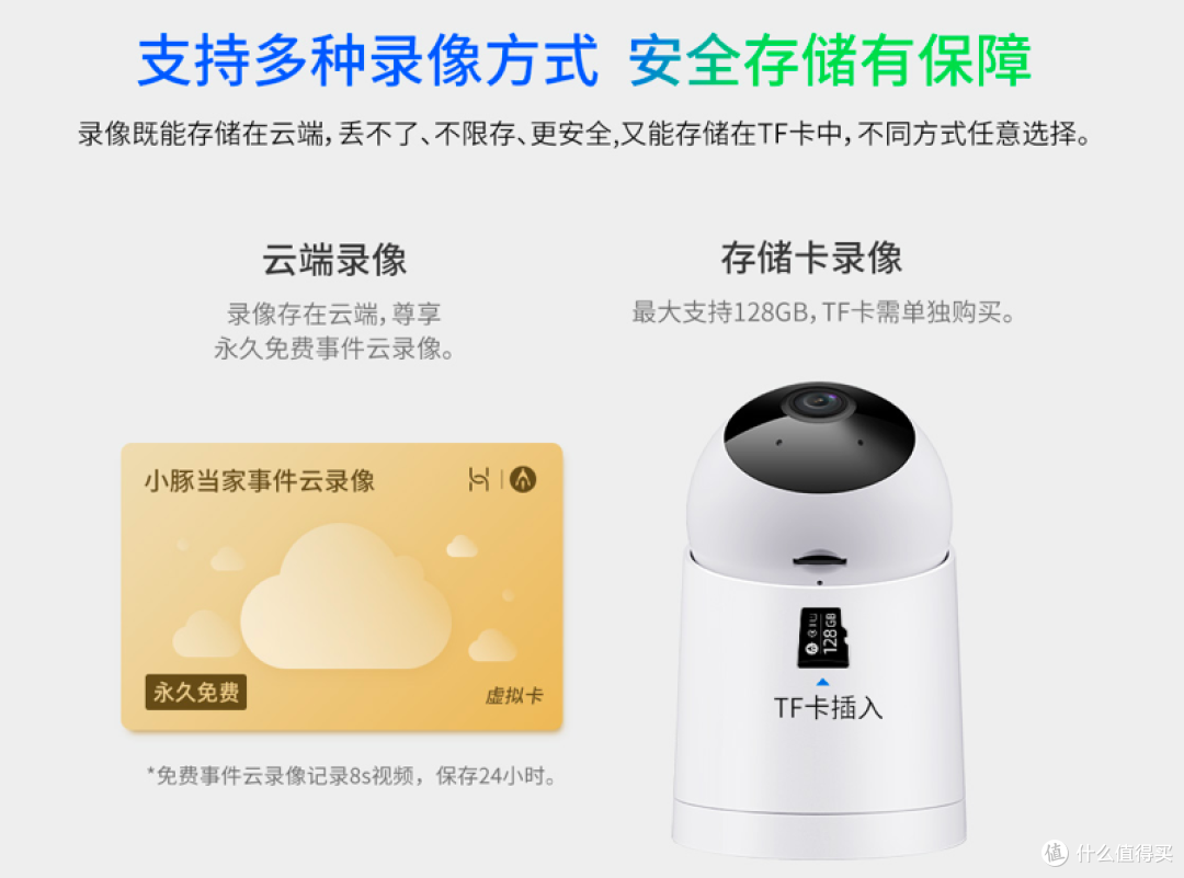 使用简单+画质清晰+连接稳定+智能回放=小豚当家全彩摄像头