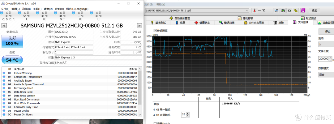 本站首晒，一元一G的PCIe 4.0*级固态，三星PM9A1 512G测评