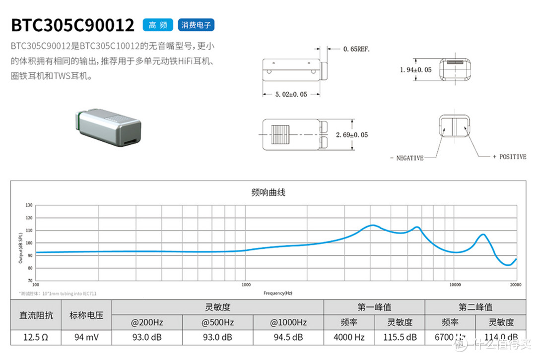 拆解报告：Redmi红米 Airdots 3 真无线蓝牙耳机