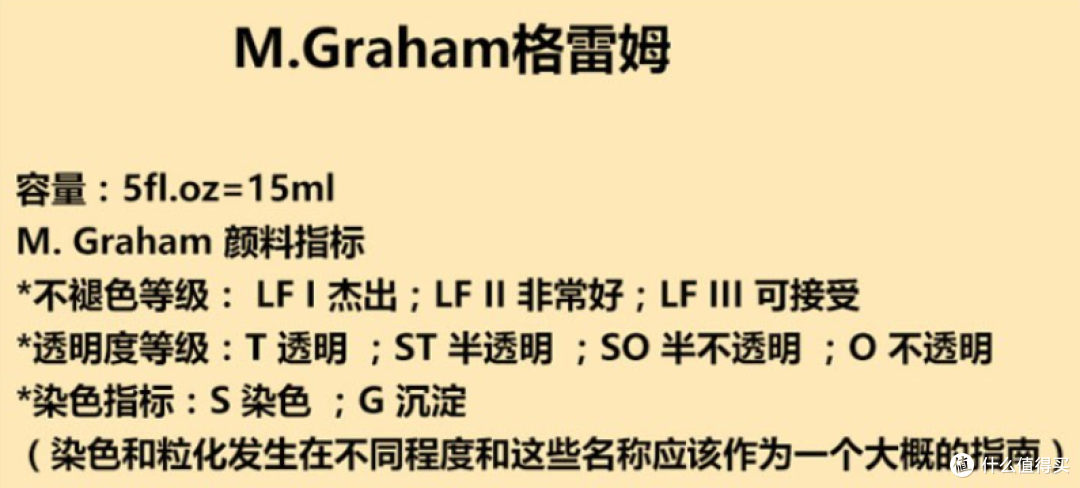 画画其实很简单—适合0基础的绘画工具箱来了