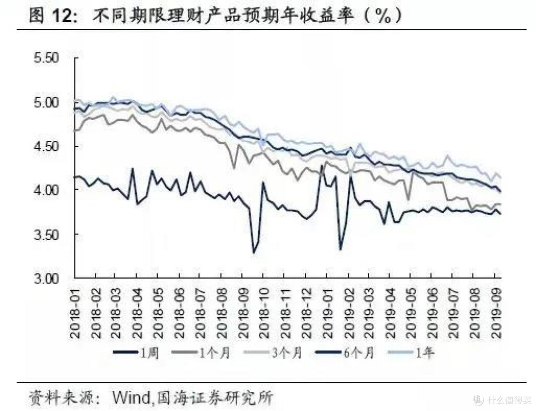 养儿防老?恐怕不靠谱!