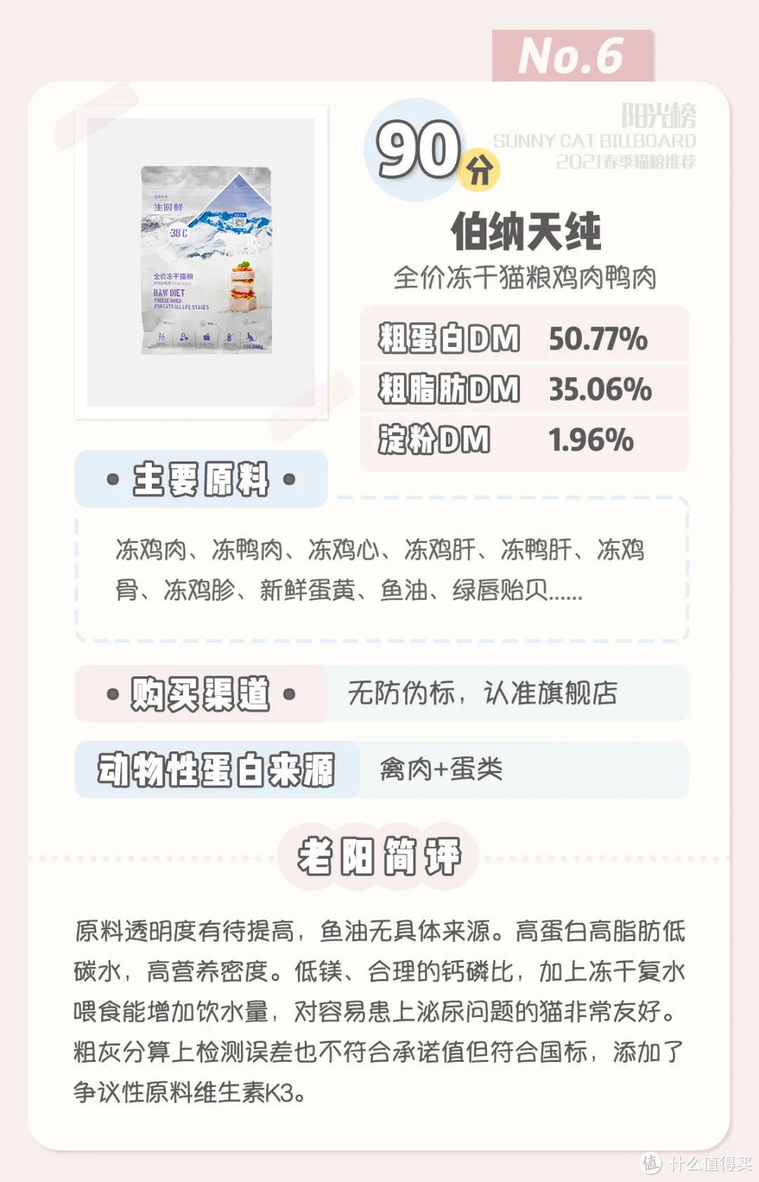 2021春季阳光榜：让喵子红尘作伴，吃的白白胖胖！