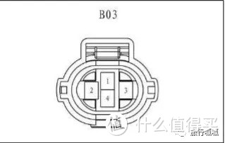 压力开关接插件