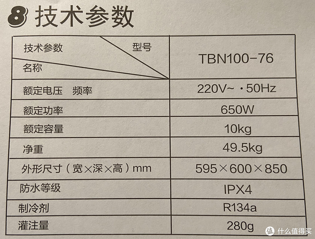 3200+的热泵洗烘套装值不值得买