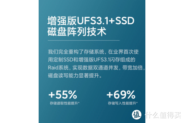 黑鲨 4 Pro 上用的 Raid 0 磁盘阵列是什么？