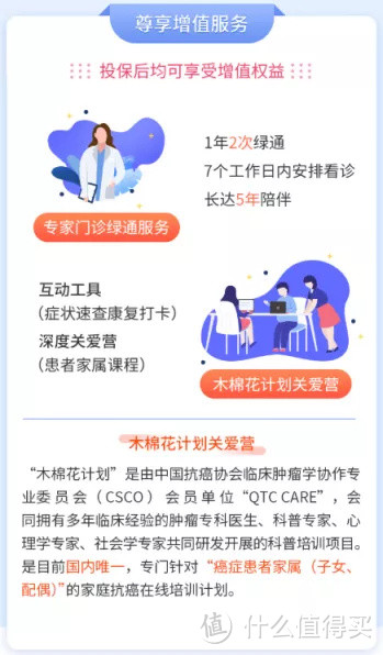 这4款产品，得过癌症也能买！