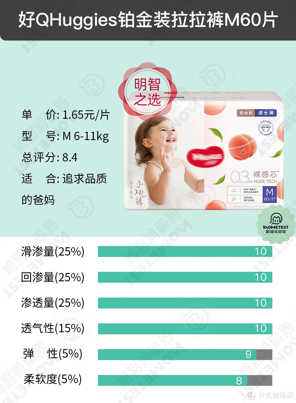 13款纸尿裤,没想到第一名是这款!