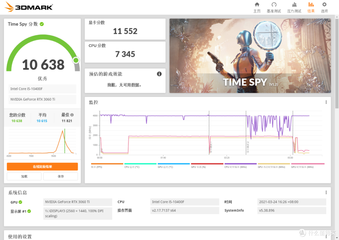 装一台B560+i5+3060Ti白色主机：颜值性能统统要