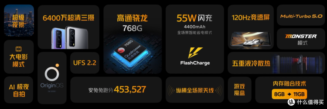 iQOO Z3发布，搭骁龙768G、55W快充、120Hz高刷+6400万全场景三摄