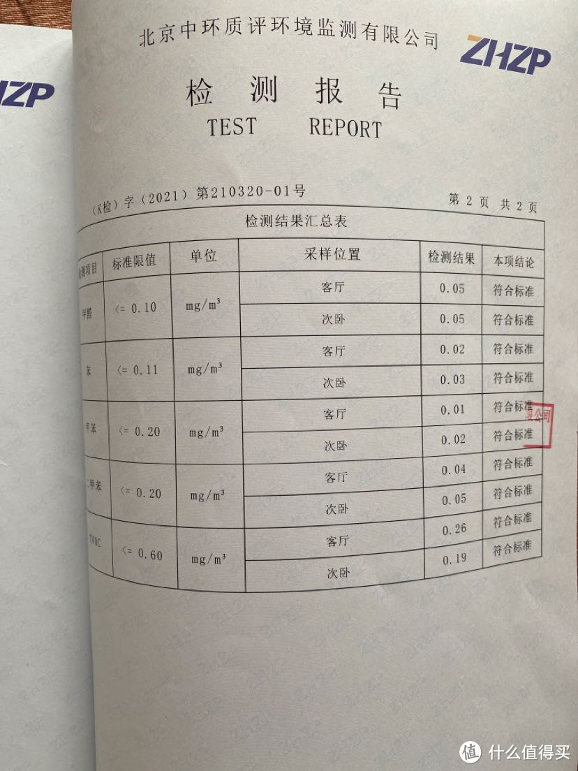 全部合格