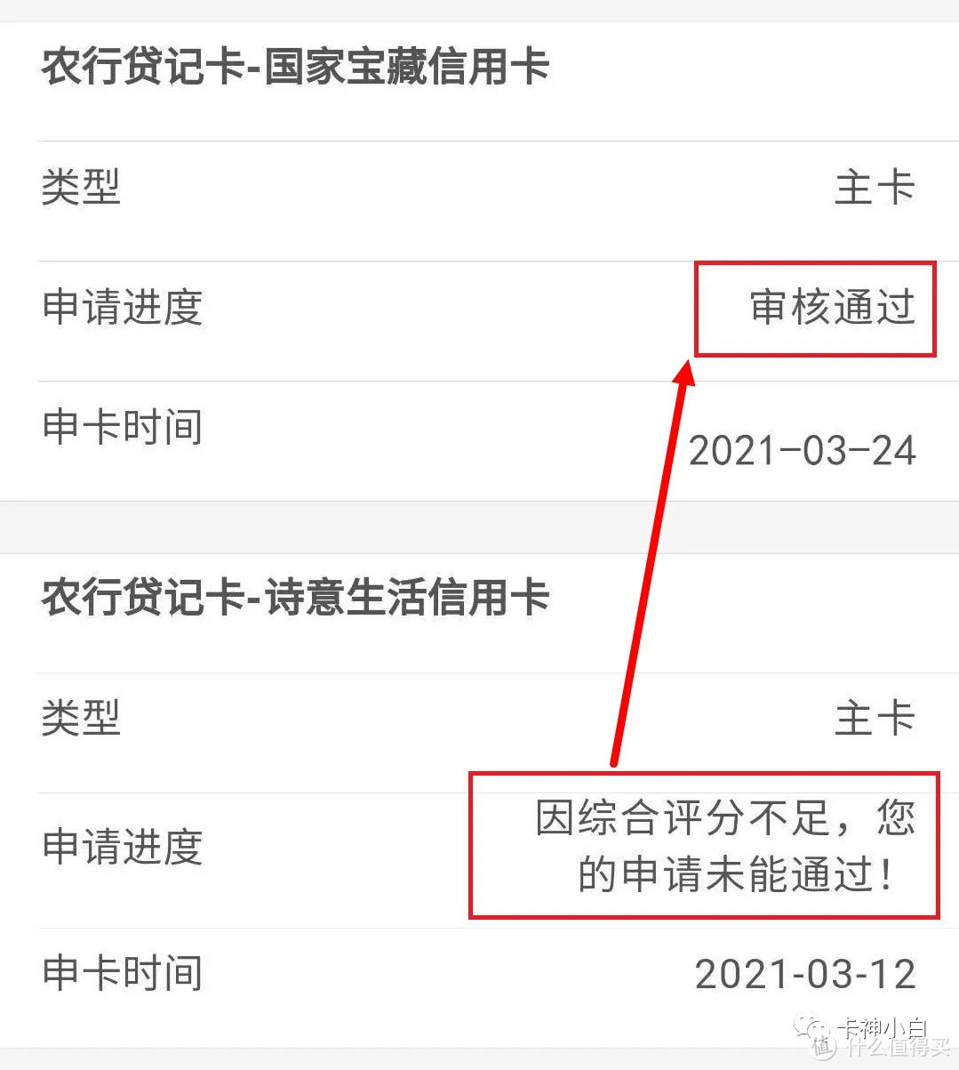 农业银行信用卡申请放水乱批！人人拿卡系列，无视被拒！技术破解！