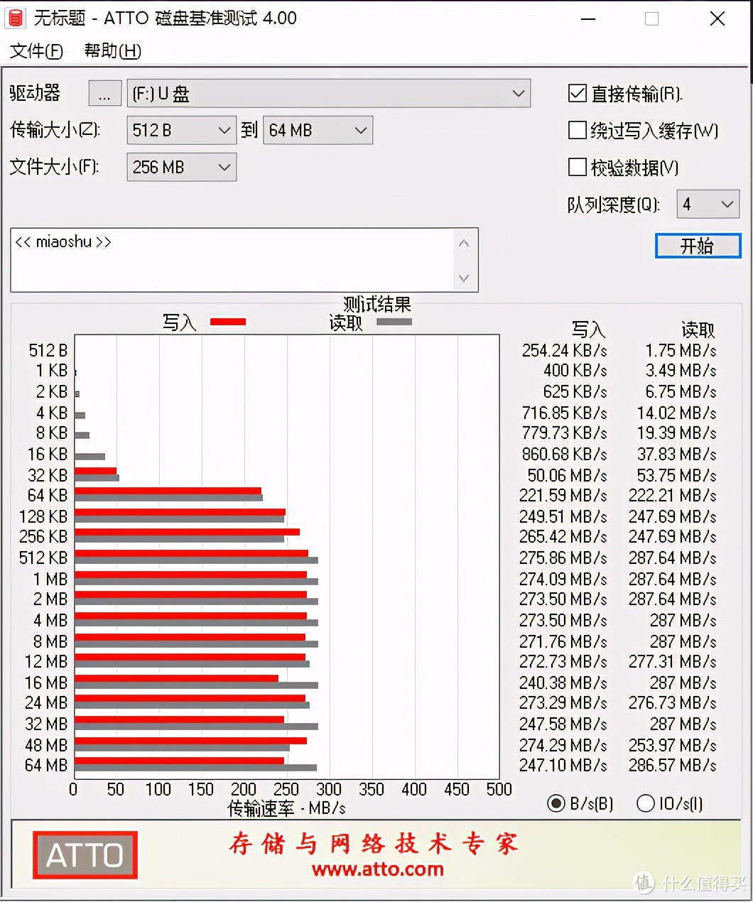 摄影不止于相机和镜头，这些细节让摄影之路更顺畅！我的摄影装备分享续