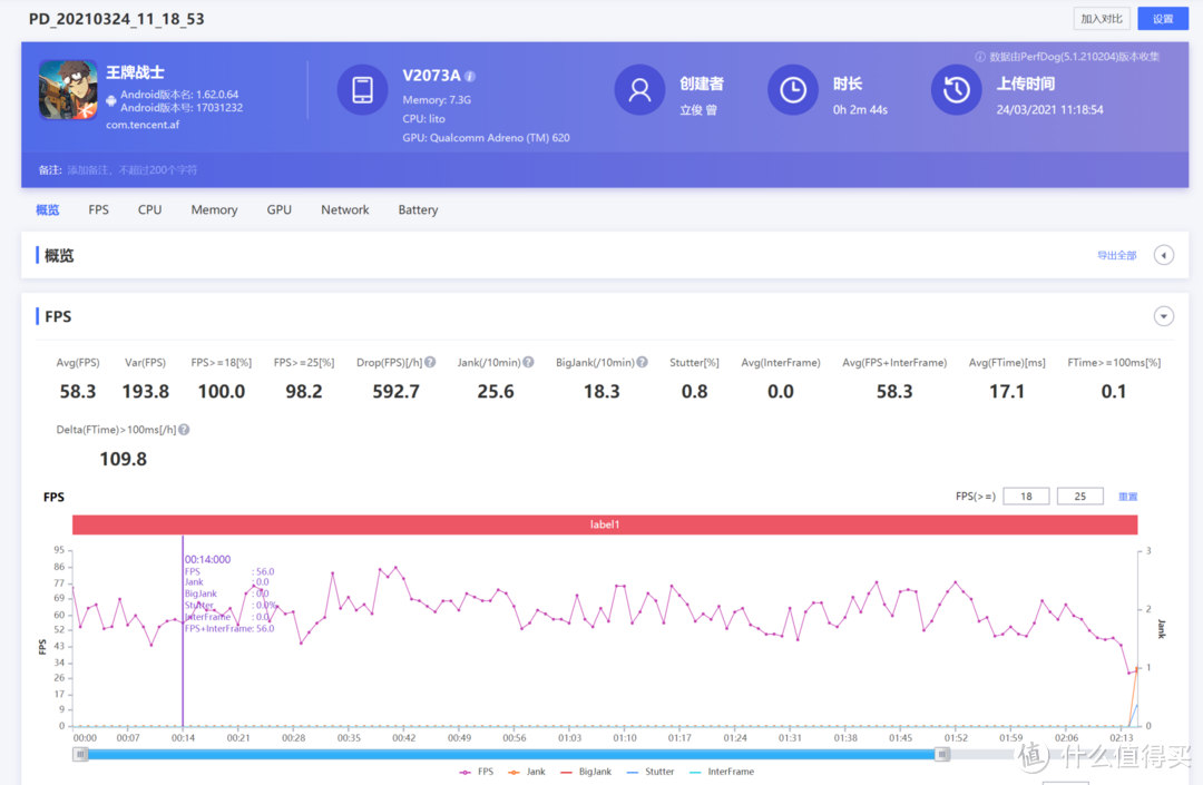 iQOO Z3评测：打造千元性价比新标杆