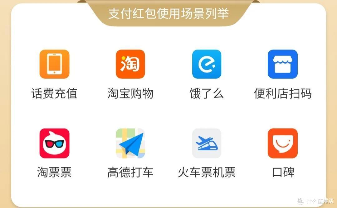 工行免年费大白金下架,中信一大批风控短信,中信抢苹果大毛