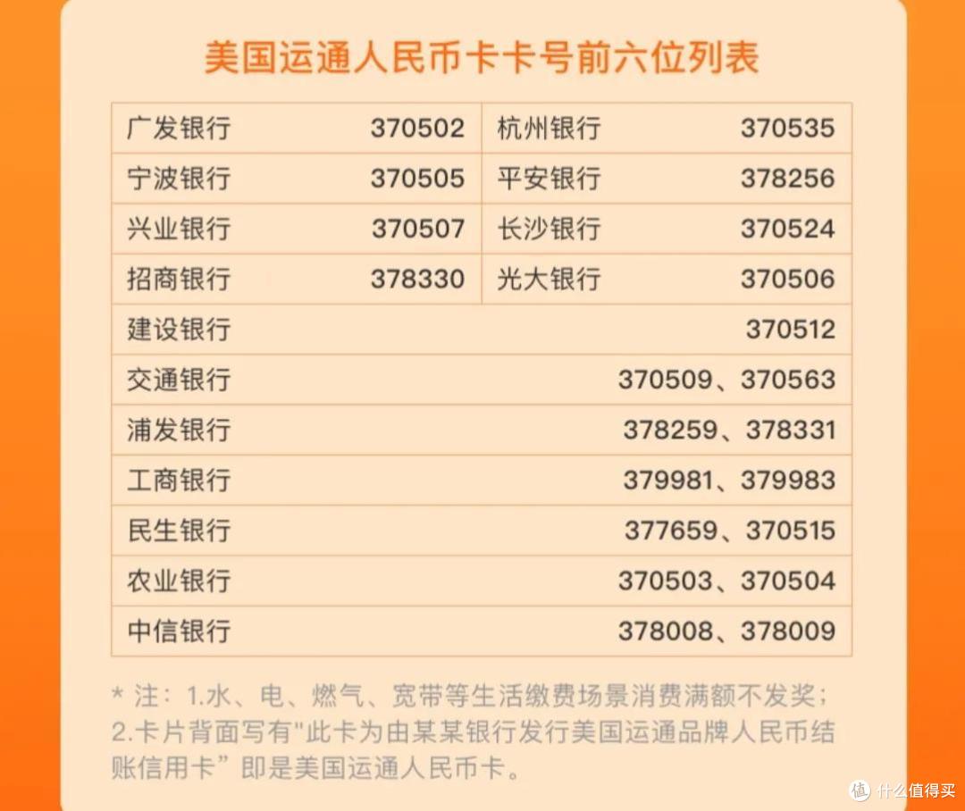 工行免年费大白金下架,中信一大批风控短信,中信抢苹果大毛