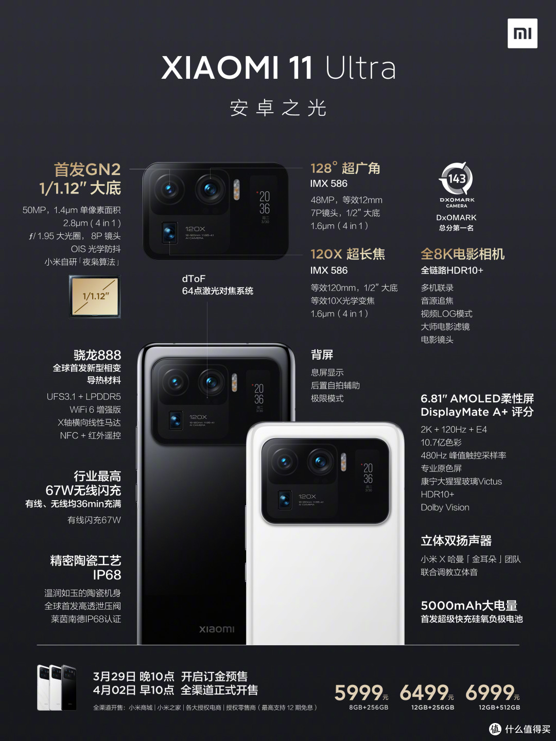 三颗大底“主摄”的超旗舰:小米11 Ultra发布,它配得上“安卓之光”吗?