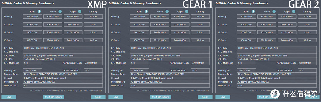 游戏玩家的最爱：Intel 11代i9-11900K装机评测分享