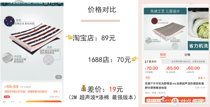 6家1688户外用品好店推荐!淘宝大店源头工厂!同品最低2折!快收藏吧!