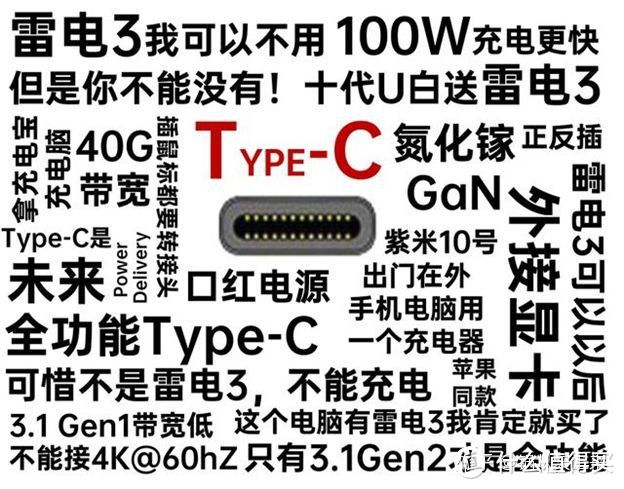 矿潮之下,和你谈谈如何购买高性能笔记本