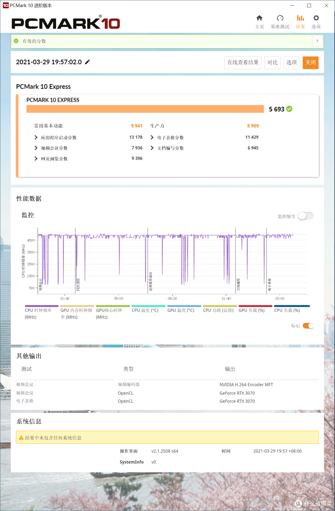 核显能打?PK Vega 11?11700K首发亮点挖掘!